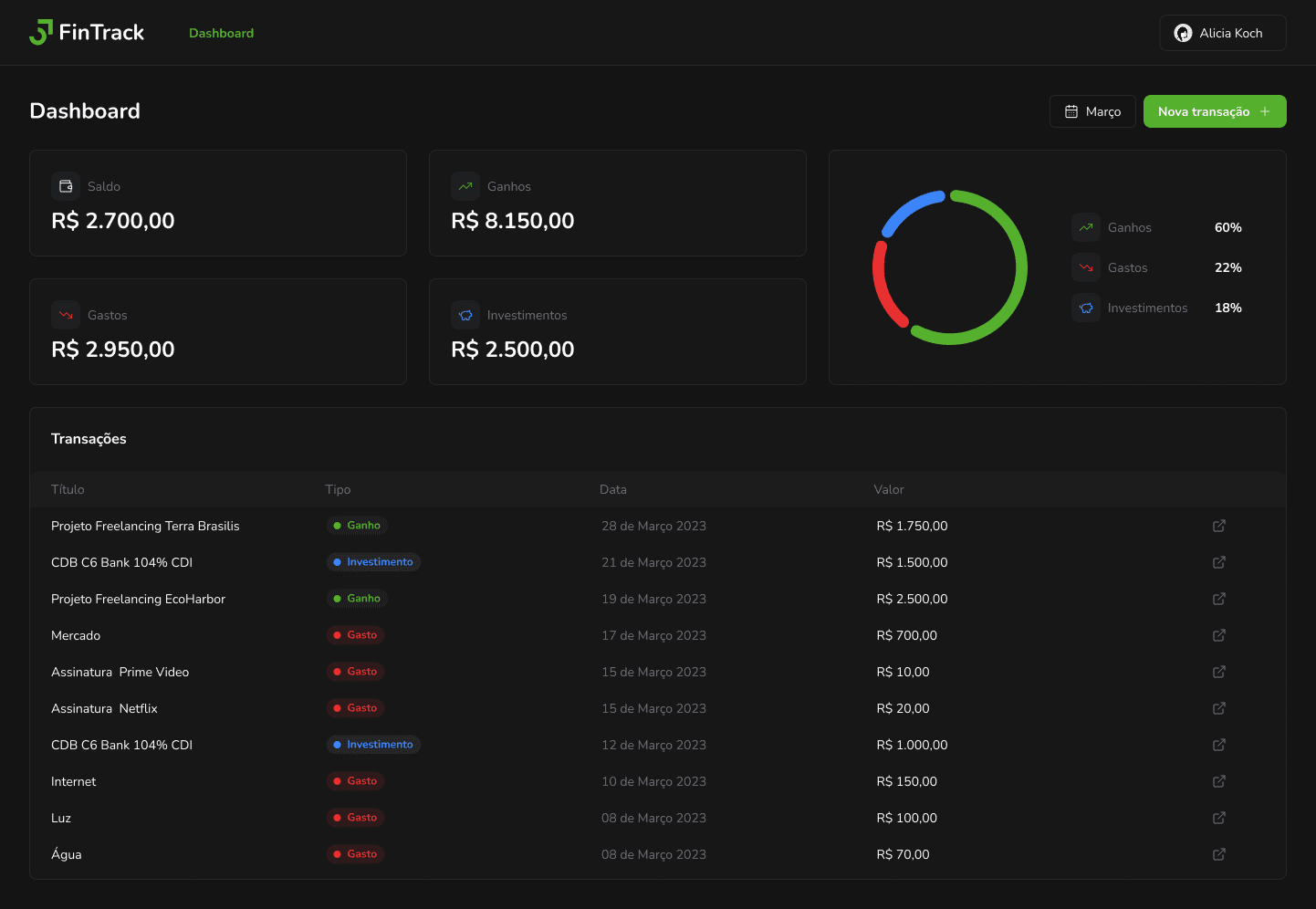 Screenshot do projeto Finance App